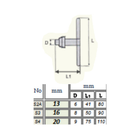 Chuck Keys, ROHM Dimensions